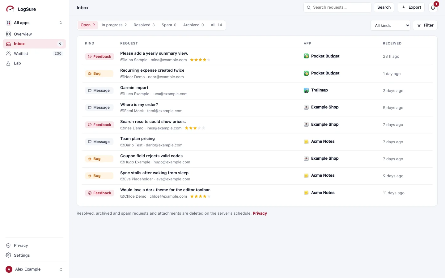 The inbox: open bug reports, feedback with star ratings and messages from four sample apps, with tabs by status and filters by kind.