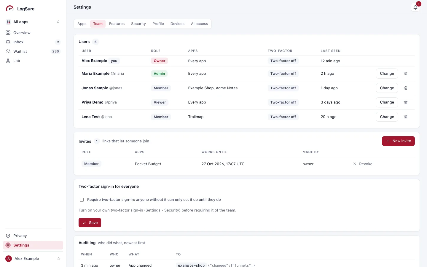 Settings, Team: five people with their role, the apps they may see, two-factor and when they were last seen, an open invite and the audit log.